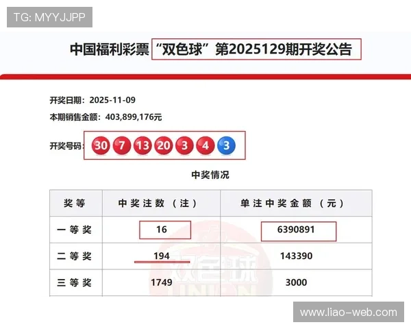 第129期开奖结果震撼揭晓,大奖花落谁家? 第129期开奖结果震撼揭晓,大奖花落谁家?